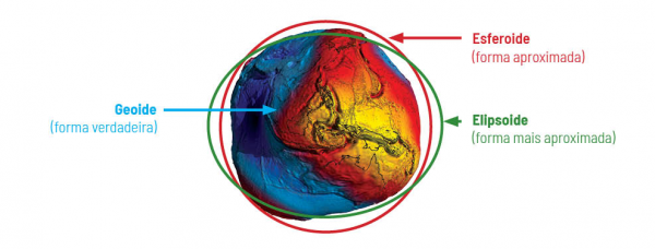 Nem plana, nem redonda: definir a forma exata da Terra é um desafio ...