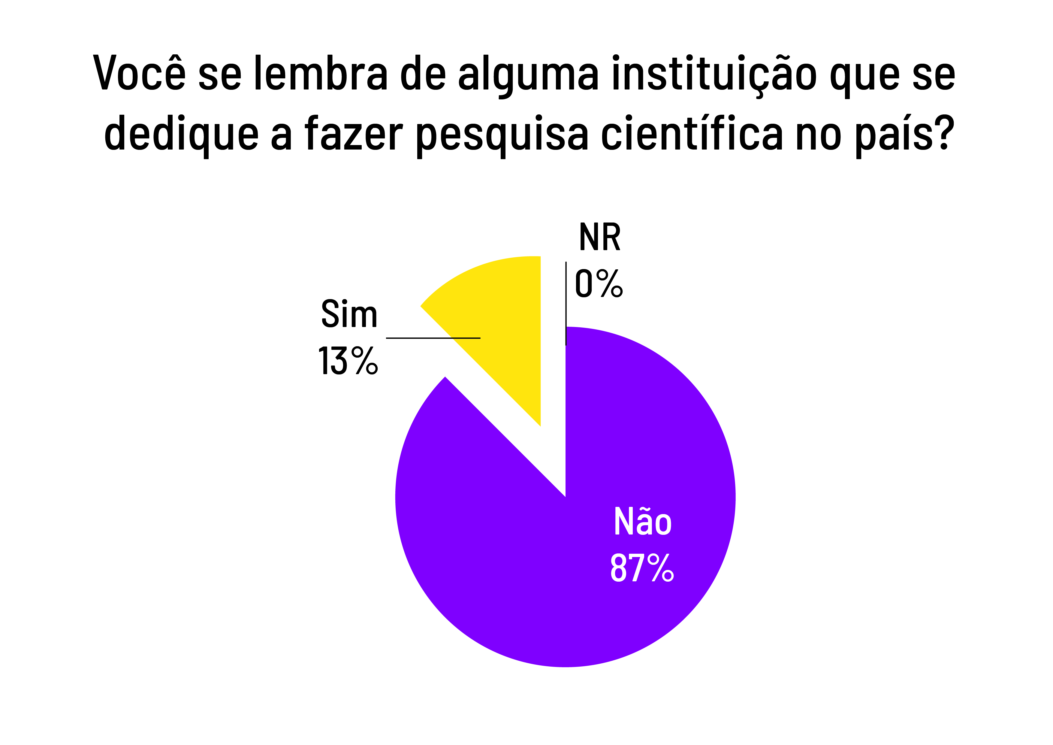 O que Ciência diz sobre pessoas sem parentesco que se parecem muito  fisicamente - Ciência - Estado de Minas